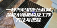 一种汽轮机低压缸除湿疏水槽结构及工作方法与流程
