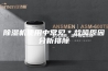 除湿机使用中常见＊故障原因分析排除