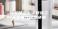 转轮除湿机锚杆施工工艺操作原理详解