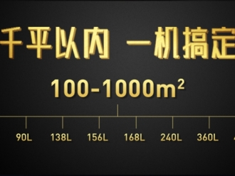 行业新闻昆明连日下雨 抽湿电器热销