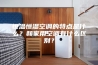 恒温恒湿空调的特点是什么？和家用空调有什么区别？