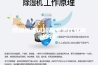 恒温恒湿试验箱电子行业解决方案