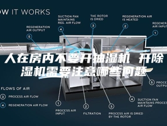 企业新闻人在房内不要开抽湿机 开除湿机需要注意哪些问题
