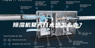 除湿机夏天开太热怎么办？
