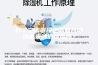 开了空调制冷还需要开除湿机来降低湿度吗？