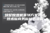 转轮除湿机策划方案概述技术标商务标标书模板