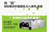冷凝除湿装置的工作原理是什么？使用优势体现在哪里？