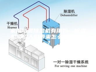 行业新闻家用防潮除湿机有用吗—除湿机能给人们带来怎么样的生活？