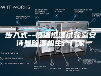 企业新闻步入式--恒温恒湿试验室安诗曼除湿机生产厂家