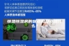 恒温恒湿房的优点和缺点是什么？