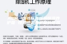 ASM-40B标准恒温恒湿养护箱 恒温恒湿养护箱的使用说明