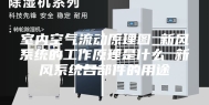 室内空气流动原理图_新风系统的工作原理是什么 新风系统各部件的用途