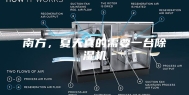 南方，夏天真的需要一台除湿机