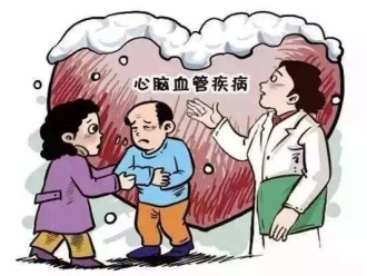 行业新闻空气湿度也会影响心脑血管疾病