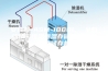 安诗曼-ASM-1000L  全自动精密恒温恒湿存储柜安诗曼底片储存柜