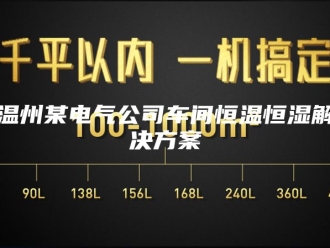常见问题温州某电气公司车间恒温恒湿解决方案