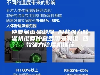 行业新闻仲夏多雨易潮湿 四款强力除湿机推荐仲夏多雨易潮湿 四款强力除湿机推荐