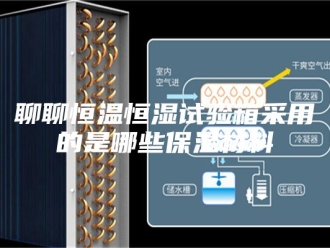常见问题聊聊恒温恒湿试验箱采用的是哪些保温材料