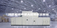 除湿机噪声增大故障原因解析