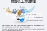 冬天湿冷，夏天湿热？除湿机选购攻略送给你！