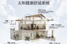 工业除湿机和家用除湿机有什么区别 ？工业除湿机哪个品牌好？
