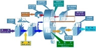 中央空调与恒温恒湿空调 中央空调机组 恒温恒湿机组