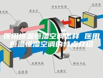 知识百科医用恒温恒湿空调怎样 医用恒温恒湿空调的特点介绍