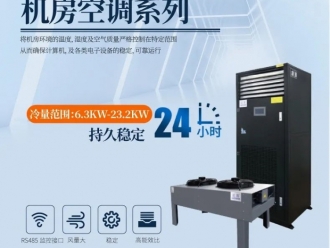 企业新闻还在为回南天烦恼？ 四款高效除湿机推荐