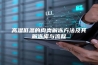 高湿低温的肉类解冻方法及其解冻库与流程