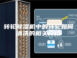 企业新闻转轮除湿机中的转轮如何清洗的相关介绍