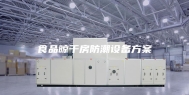 食品晾干房防潮设备方案