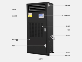 行业新闻看过来：恒温恒湿机的安装注意事项！