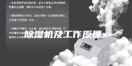 除湿机及工作原理x