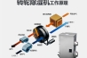 中国品牌如何“与狼共舞”