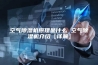 空气除湿机原理是什么 空气除湿机介绍【详解】