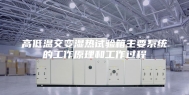 高低温交变湿热试验箱主要系统的工作原理和工作过程