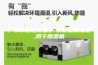 广东水处理设备,广东工业除湿机,烘干除湿机