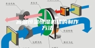 高温恒温恒湿机组的制作方法