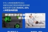 恒温恒湿试验室建设有哪些标准与要求