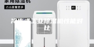 冷冻式工业除湿机性能对比