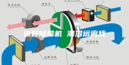 选好除湿机 潮湿远离我