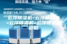 云浮除湿机=云浮除湿机=云浮除湿机=云浮除湿机价格