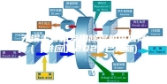 无锡手套箱专用除湿机供应商(【供应】2023已更新)