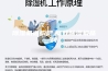 除湿机选购吧,高效除湿机品牌