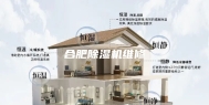 合肥除湿机维修