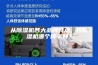 从除湿机各大品牌特点, 看除湿机哪个牌子好？