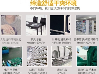 常见问题除湿机种类多多，正确选效果倍增