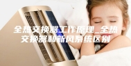 全热交换器工作原理_全热交换器和新风系统区别