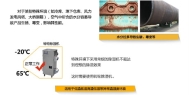 烤烟烘干机，烟叶烘干设备