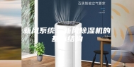 新风系统：新风除湿机的基本结构